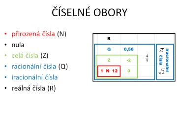 8.C Obory čísel